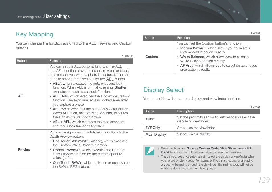Key mapping, Display select, Key mapping display select | User settings | Samsung EV-NX20ZZBSBUS User Manual | Page 130 / 188