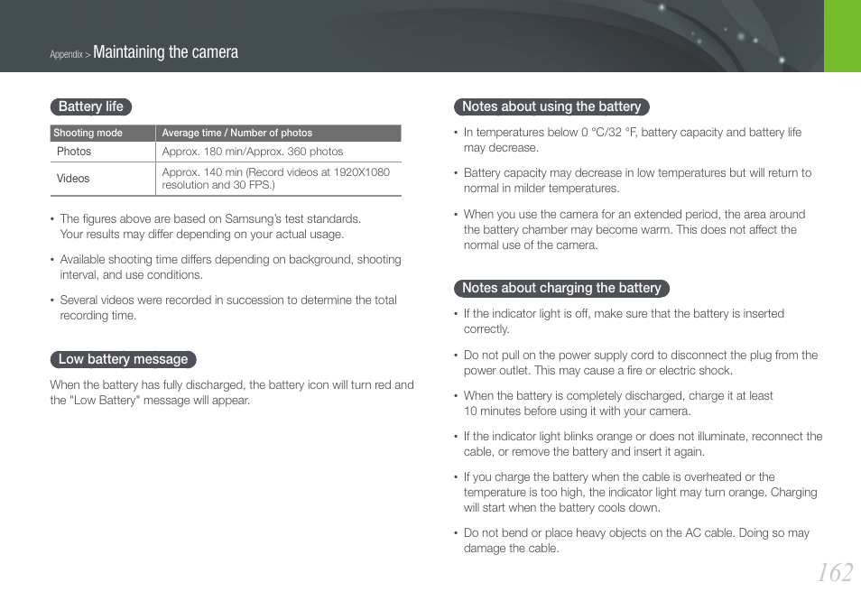 Battery life, Low battery message, Notes about using the battery | Notes about charging the battery, Maintaining the camera | Samsung EV-NX20ZZBSBUS User Manual | Page 163 / 188