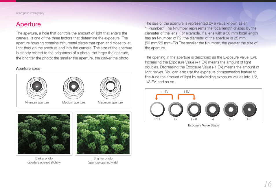 Aperture | Samsung EV-NX20ZZBSBUS User Manual | Page 17 / 188