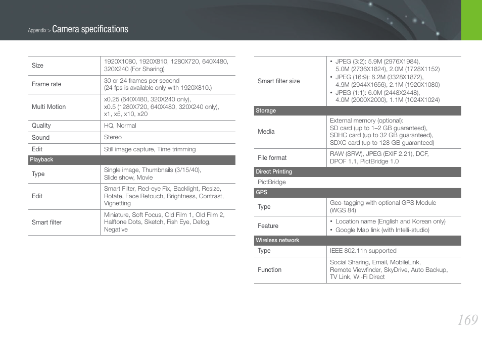 Camera speciﬁcations | Samsung EV-NX20ZZBSBUS User Manual | Page 170 / 188