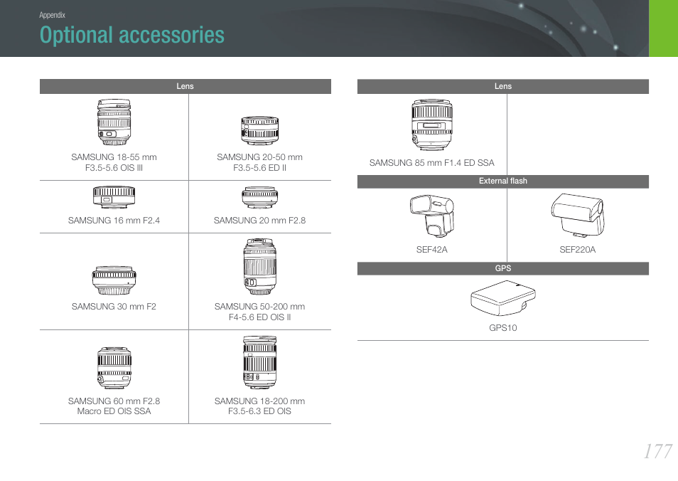 Optional accessories | Samsung EV-NX20ZZBSBUS User Manual | Page 178 / 188