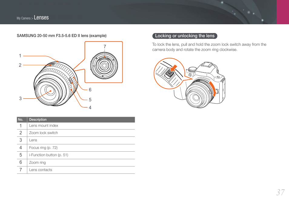 Locking or unlocking the lens, Lenses | Samsung EV-NX20ZZBSBUS User Manual | Page 38 / 188