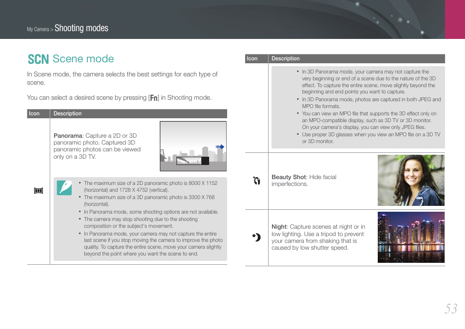 Scene mode, S scene mode, Shooting modes | Samsung EV-NX20ZZBSBUS User Manual | Page 54 / 188