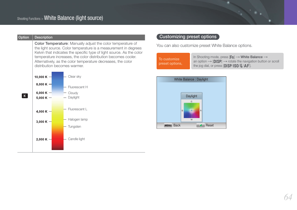 Customizing preset options, White balance (light source) | Samsung EV-NX20ZZBSBUS User Manual | Page 65 / 188