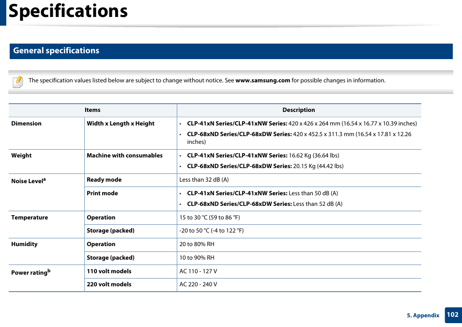 Specifications, General specifications | Samsung CLP-415NW-XAA User Manual | Page 101 / 270
