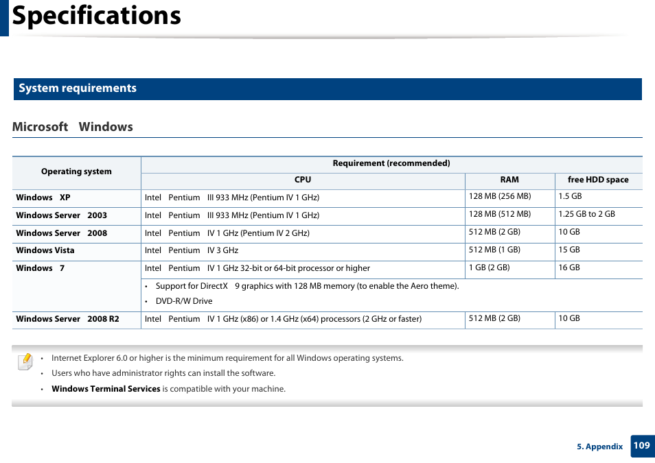 Specifications, Microsoft, Windows | System requirements | Samsung CLP-415NW-XAA User Manual | Page 108 / 270