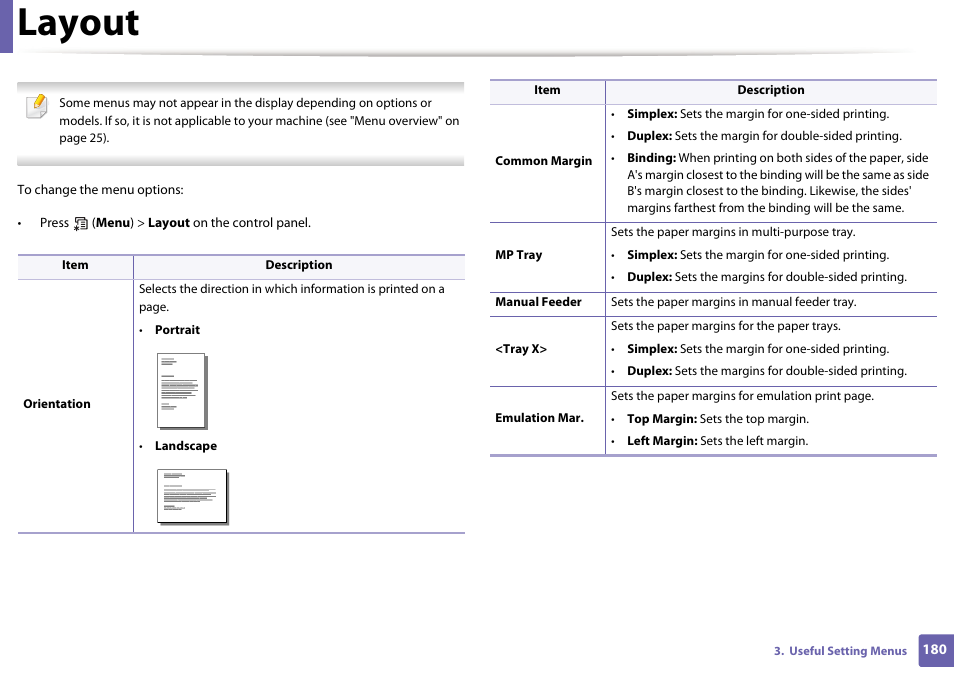 Layout | Samsung CLP-415NW-XAA User Manual | Page 179 / 270