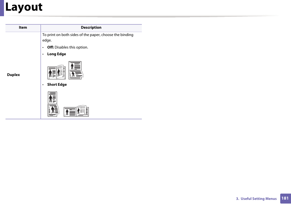 Layout | Samsung CLP-415NW-XAA User Manual | Page 180 / 270