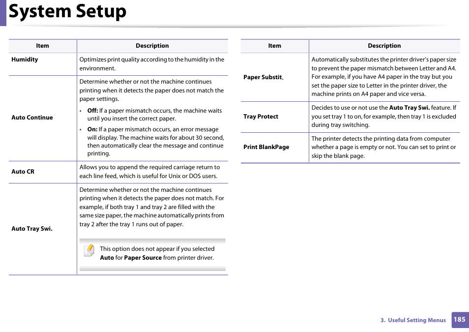 System setup | Samsung CLP-415NW-XAA User Manual | Page 184 / 270