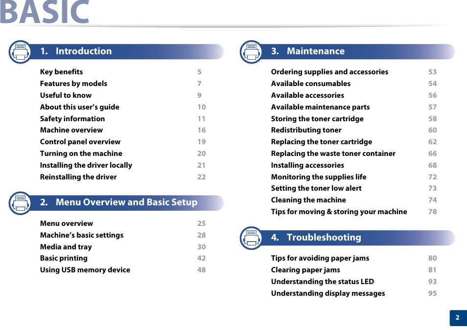 Basic, Introduction, Menu overview and basic setup | Maintenance, Troubleshooting | Samsung CLP-415NW-XAA User Manual | Page 2 / 270