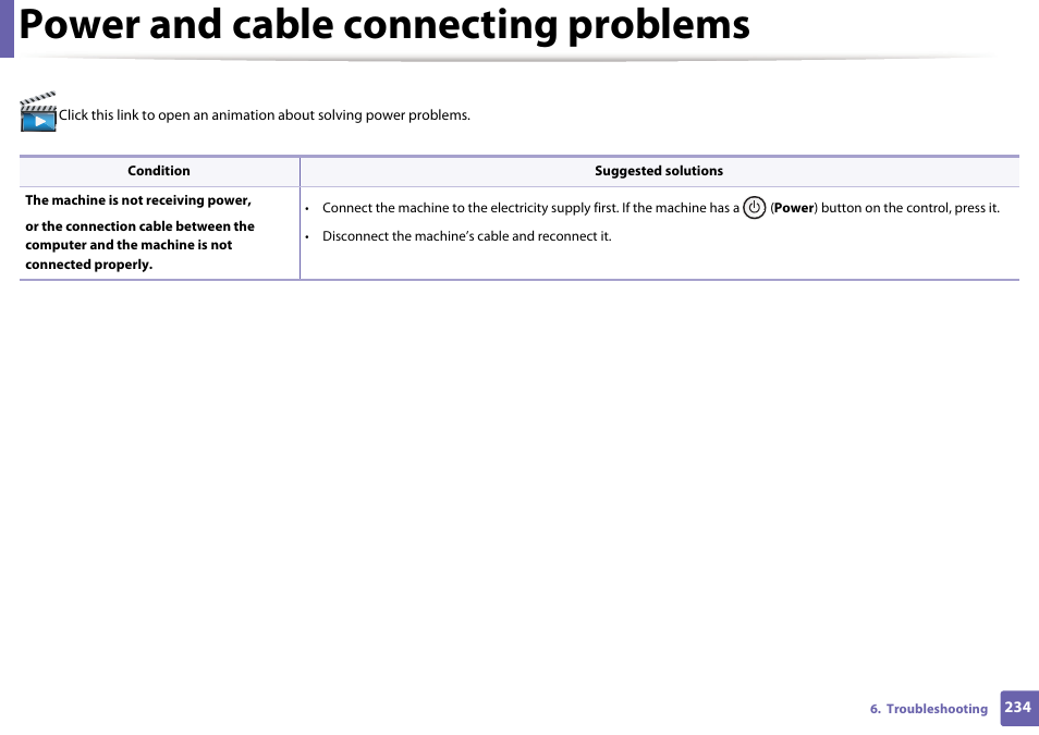 Power and cable connecting problems | Samsung CLP-415NW-XAA User Manual | Page 233 / 270