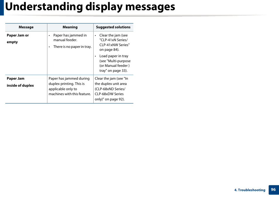 Understanding display messages | Samsung CLP-415NW-XAA User Manual | Page 95 / 270
