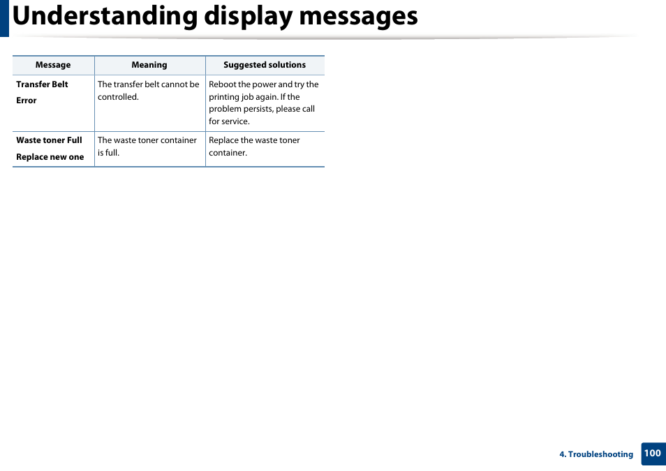 Understanding display messages | Samsung CLP-415NW-XAA User Manual | Page 99 / 270