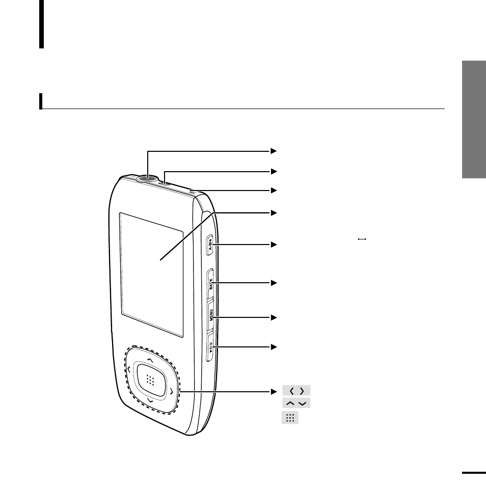 Components, Front, right side and top | Samsung YP-T9BQB-XAP User Manual | Page 7 / 85