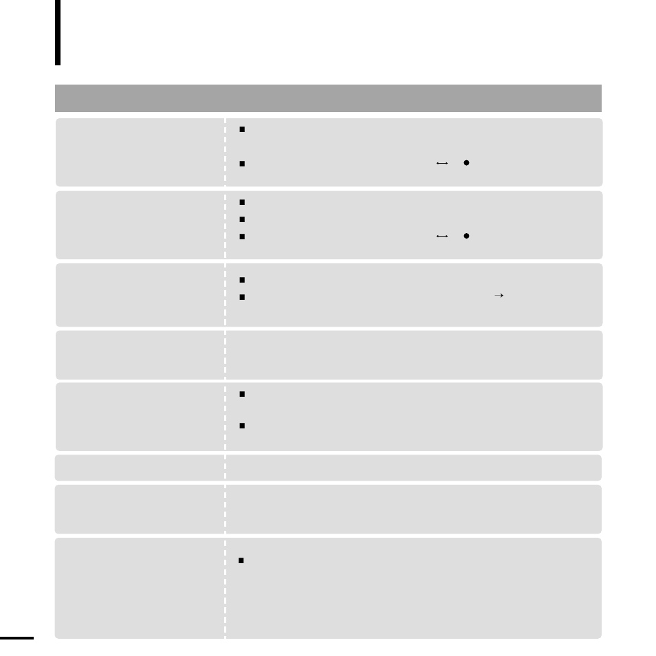 Chapter 5. troubleshooting, Troubleshooting | Samsung YP-T9BQB-XAP User Manual | Page 78 / 85