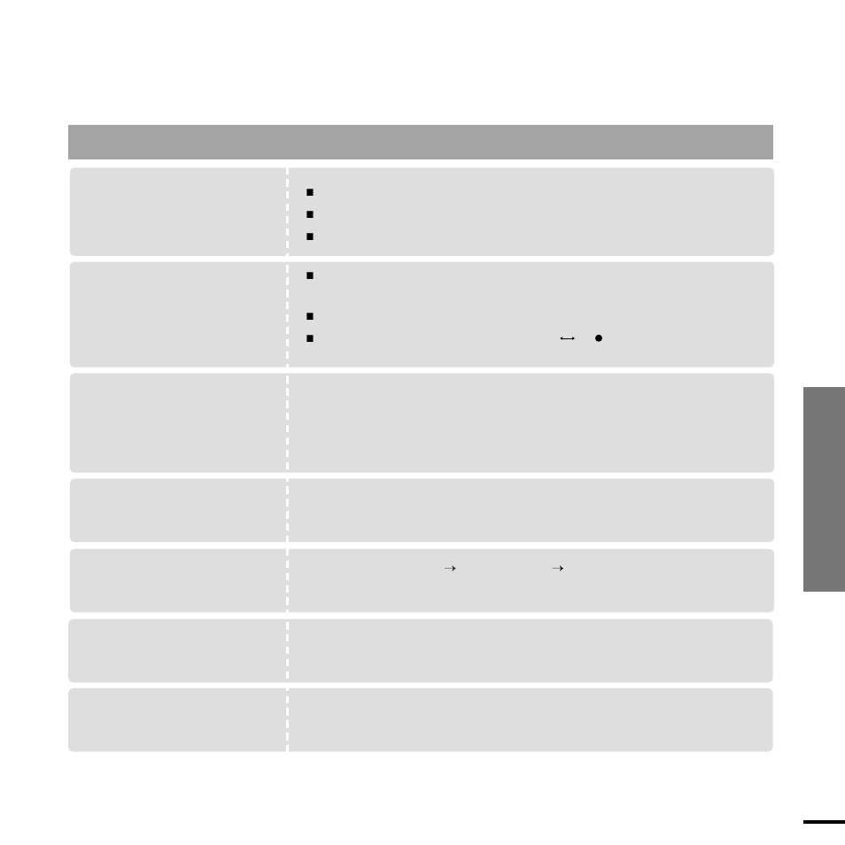 Troubleshooting, Chapter 5. t roubleshooting | Samsung YP-T9BQB-XAP User Manual | Page 79 / 85