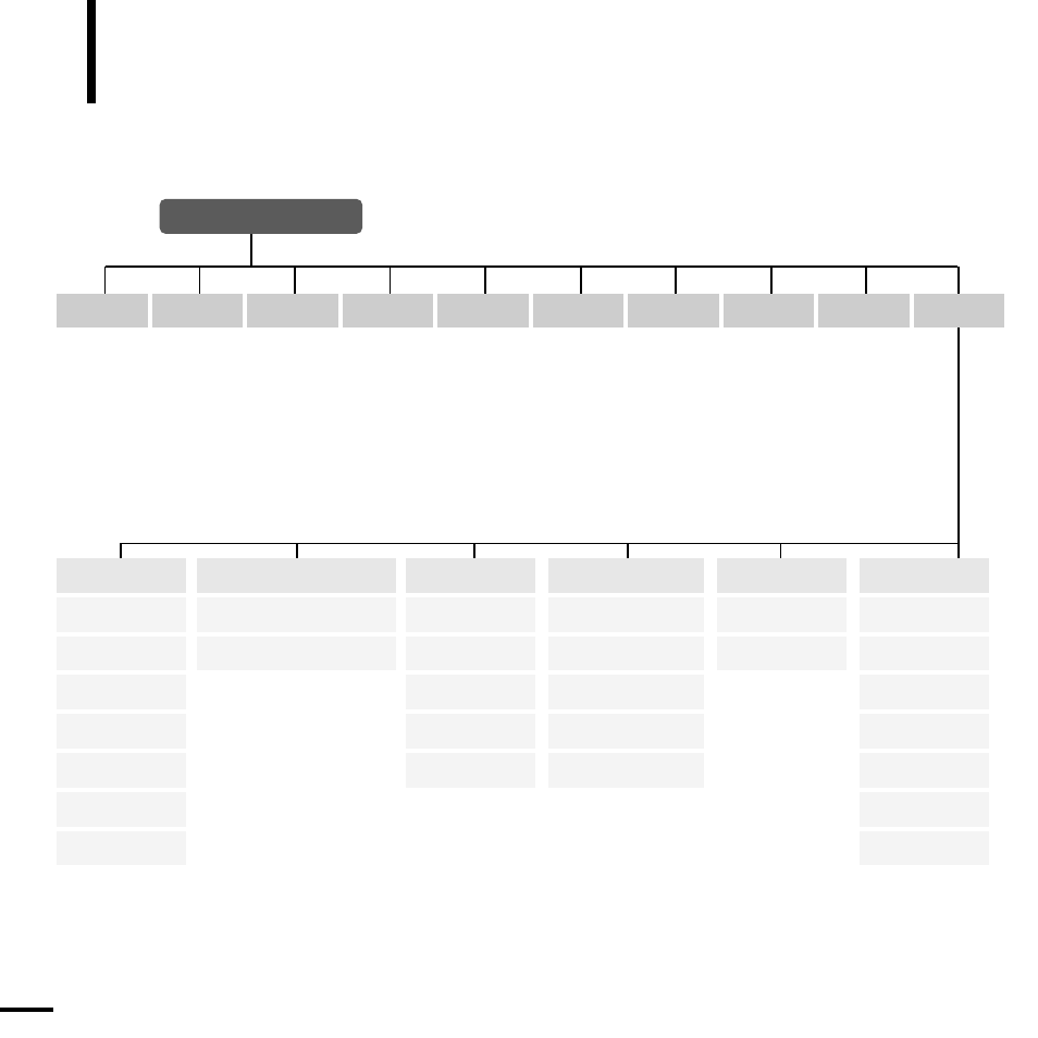 Chapter 6. appendix, Menu tree | Samsung YP-T9BQB-XAP User Manual | Page 80 / 85