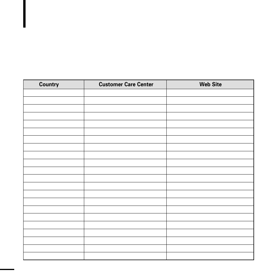 Contact samsung world wide | Samsung YP-T9BQB-XAP User Manual | Page 82 / 85
