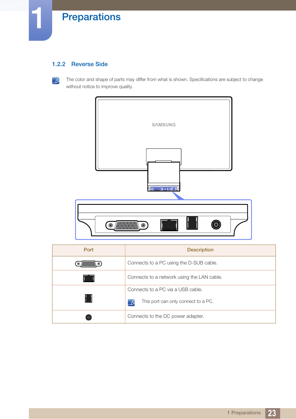 2 reverse side, Reverse side, Preparations | Samsung LC27A750XS-ZA User Manual | Page 23 / 94