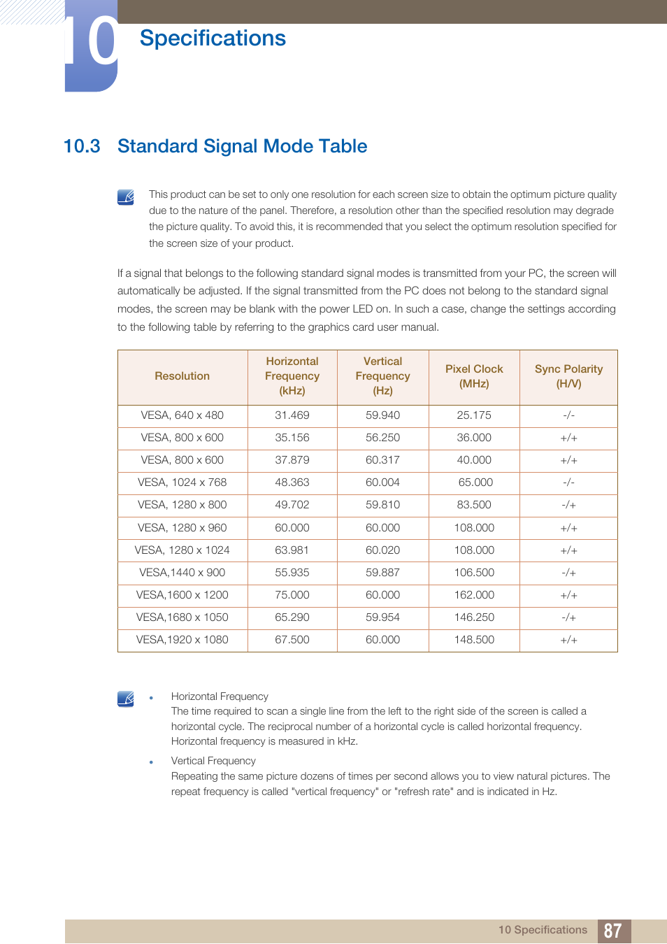 3 standard signal mode table, Standard signal mode table, 3 standard signal mode table") | Specifications | Samsung LC27A750XS-ZA User Manual | Page 87 / 94