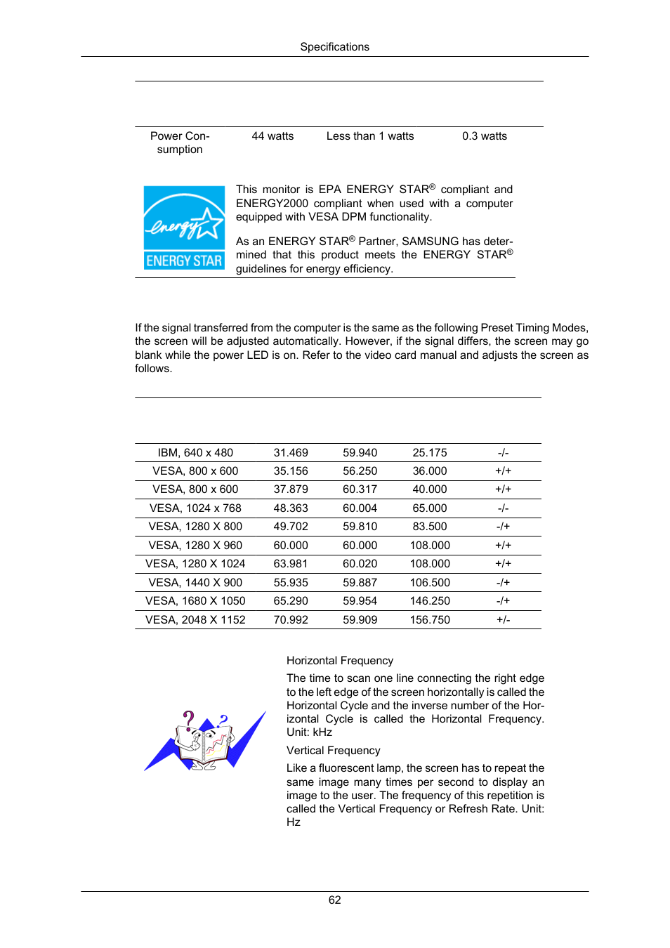 Preset timing modes | Samsung LS23MYZKFV-XAA User Manual | Page 64 / 75