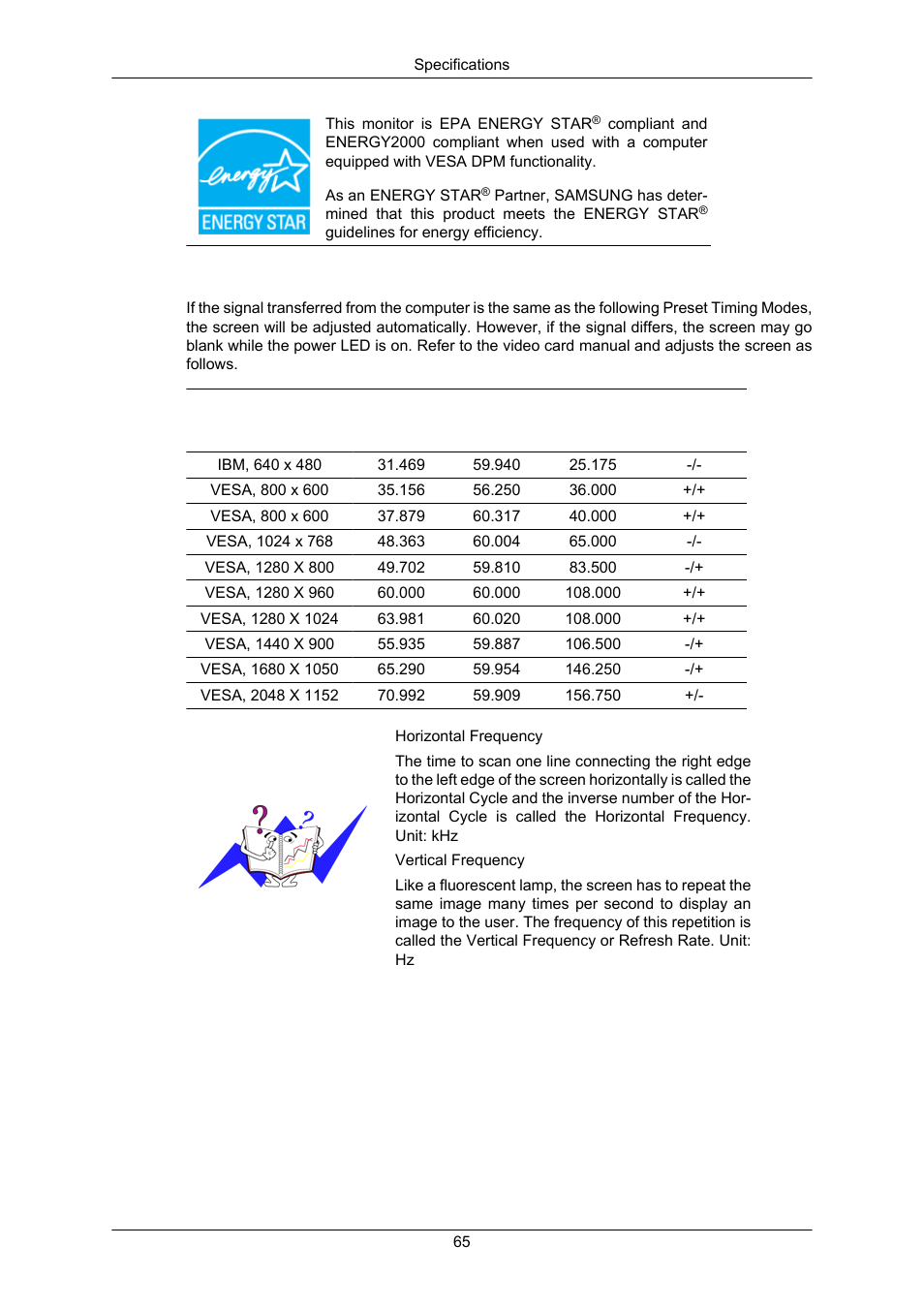 Preset timing modes | Samsung LS23MYZKFV-XAA User Manual | Page 67 / 75