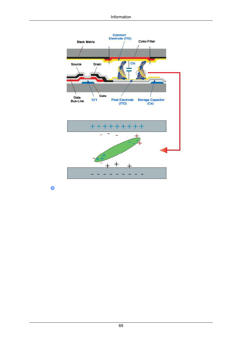 Samsung LS23MYZKFV-XAA User Manual | Page 71 / 75