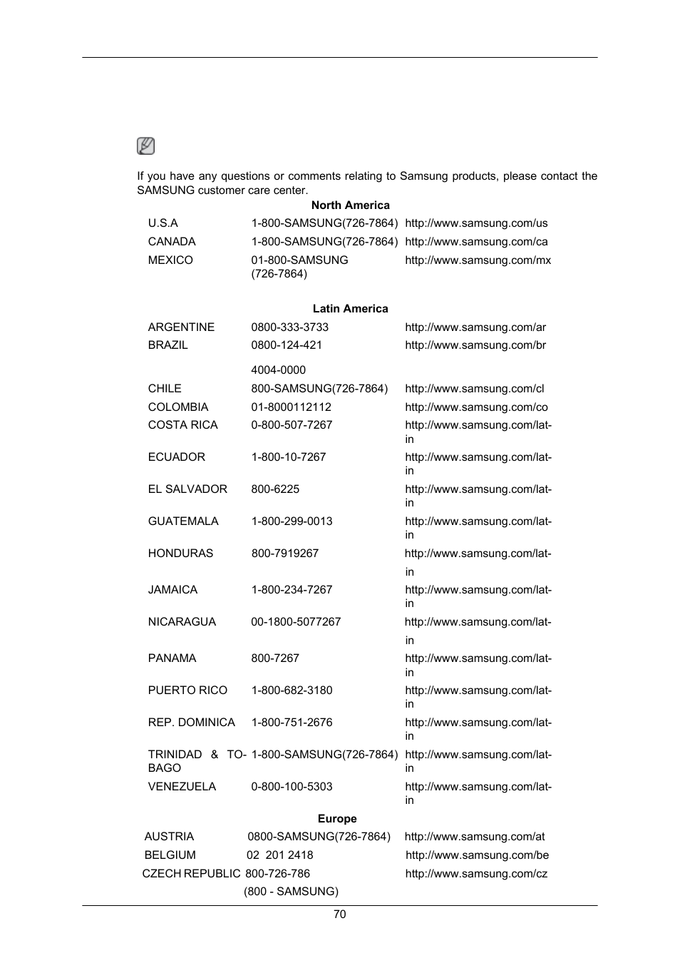 Appendix, Contact samsung worldwide | Samsung LS23MYZKFV-XAA User Manual | Page 72 / 75