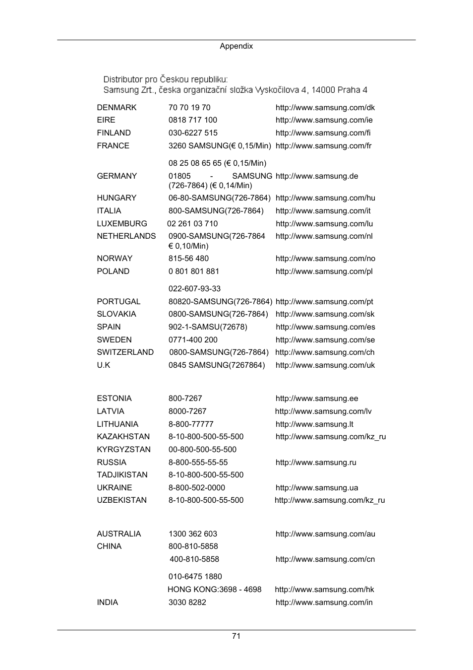 Samsung LS23MYZKFV-XAA User Manual | Page 73 / 75