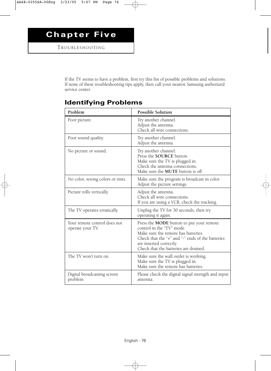 Chapter 5: troubleshooting, Identifying problems | Samsung TXR3079WHNXXAA User Manual | Page 76 / 80