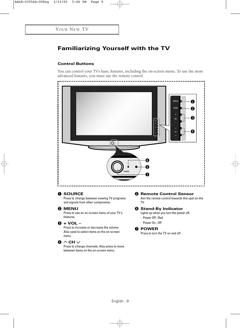 Familiarizing yourself with the tv, Control buttons | Samsung TXR3079WHNXXAA User Manual | Page 9 / 80