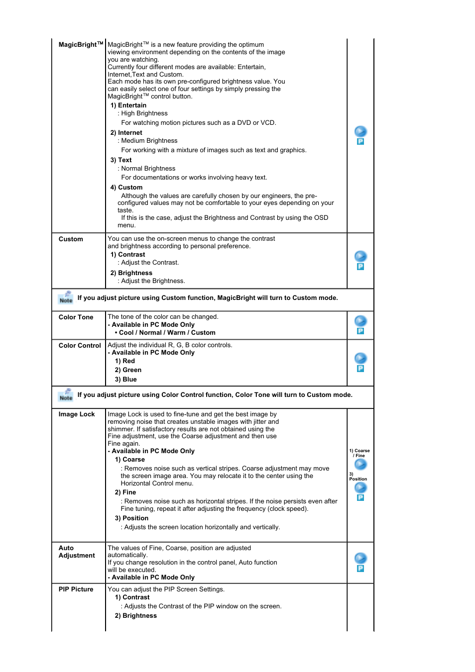 Samsung LS17MHFSSA-XAZ User Manual | Page 30 / 72