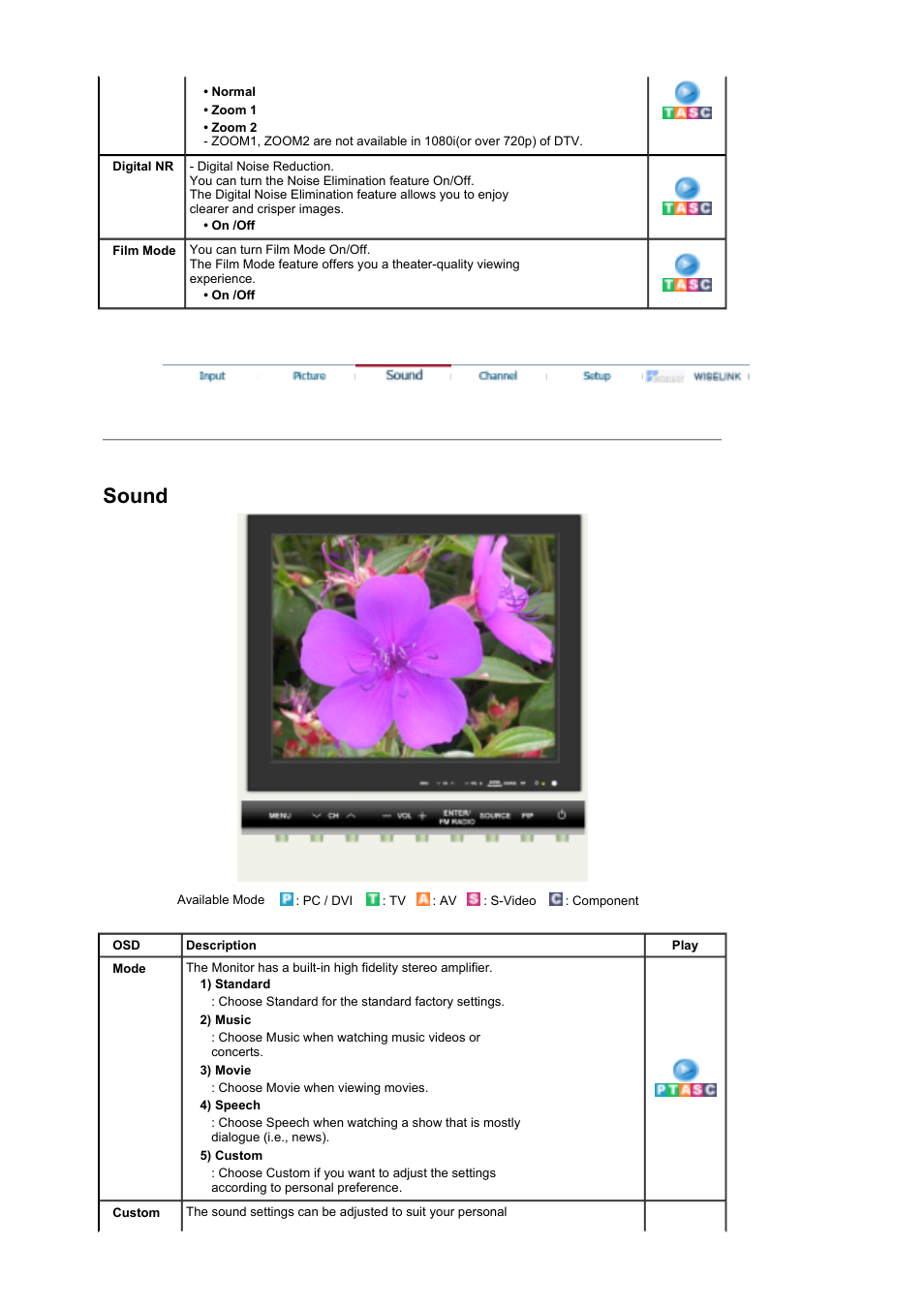 Sound | Samsung LS17MHFSSA-XAZ User Manual | Page 32 / 72