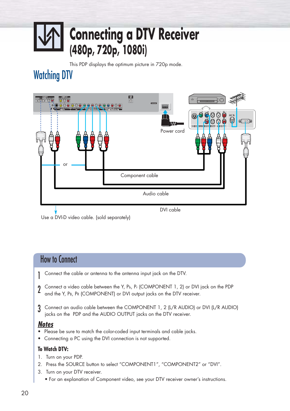 Connecting a dtv receiver (480p, 720p, 1080i), Connecting a dtv receiver, Watching dtv | How to connect 1 2 3 | Samsung HPP3761X-XAC User Manual | Page 20 / 96