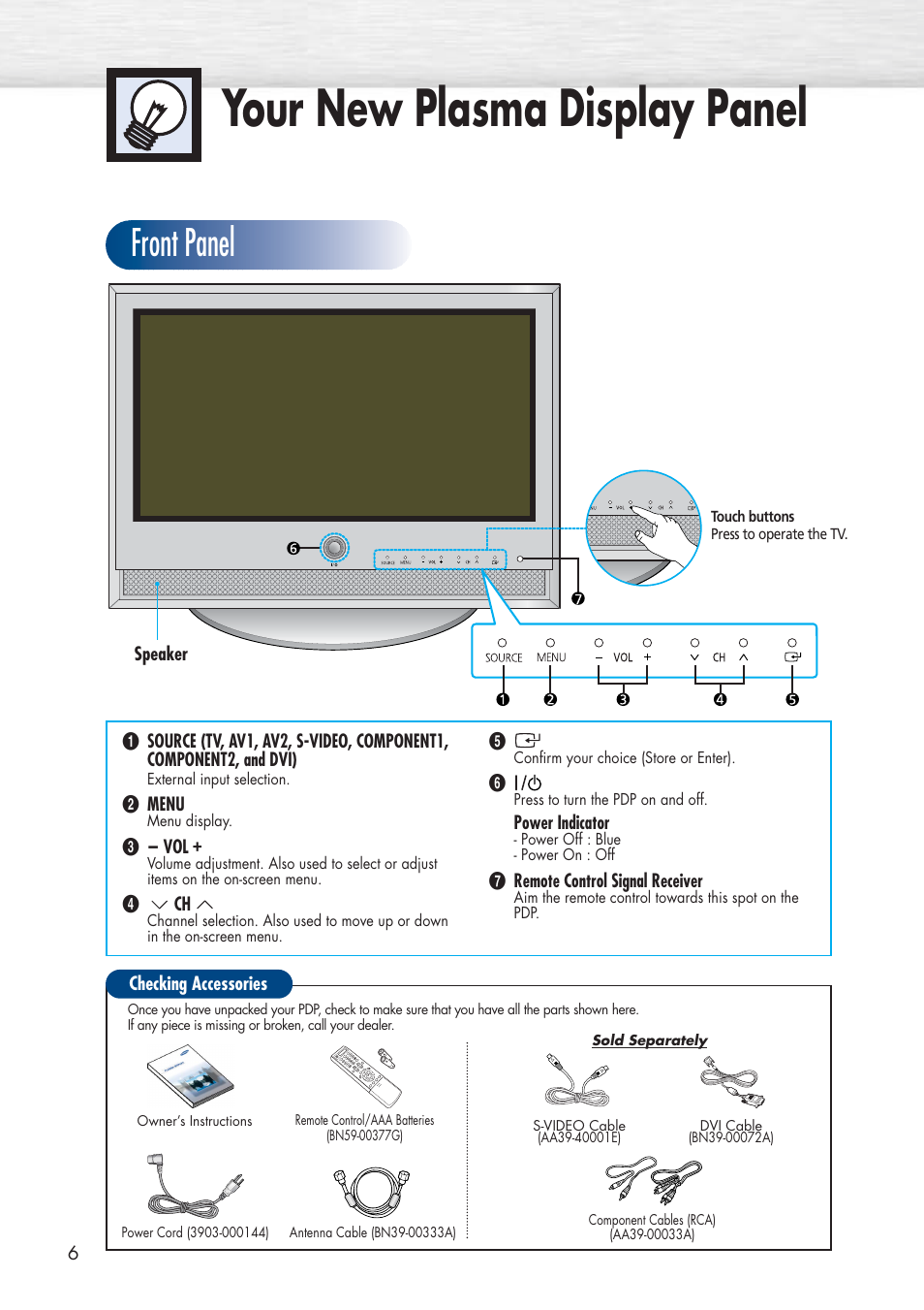 Your new plasma display panel, Front panel | Samsung HPP3761X-XAC User Manual | Page 6 / 96
