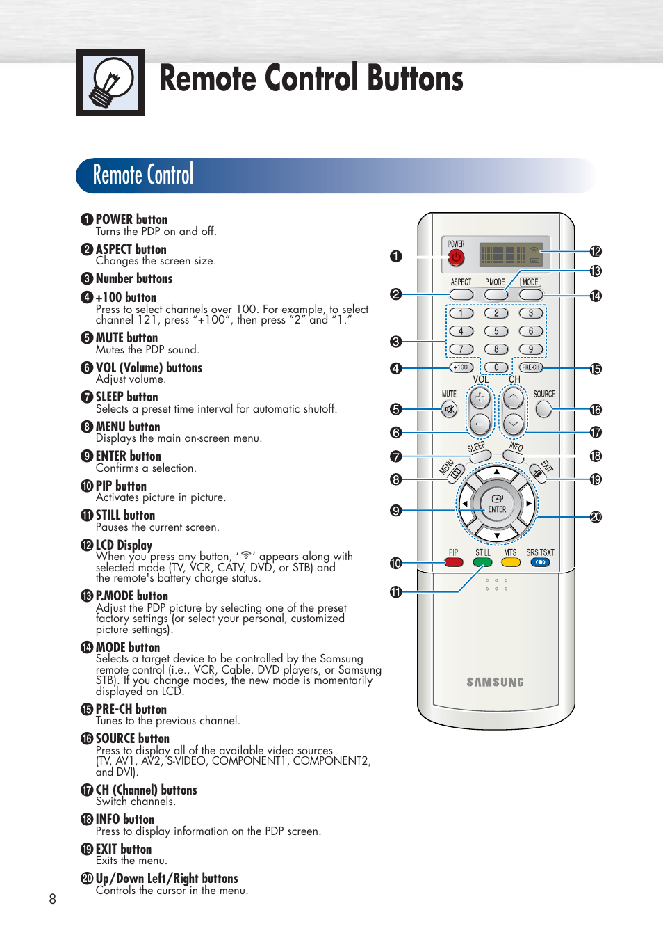 Remote control buttons, Remote control | Samsung HPP3761X-XAC User Manual | Page 8 / 96