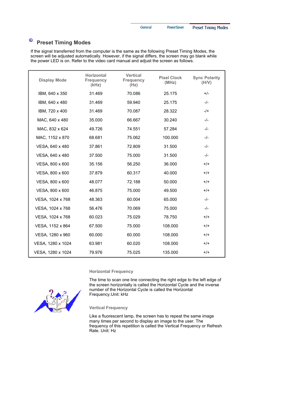 Preset timing modes | Samsung LS19WJXSBV-XAA User Manual | Page 42 / 49