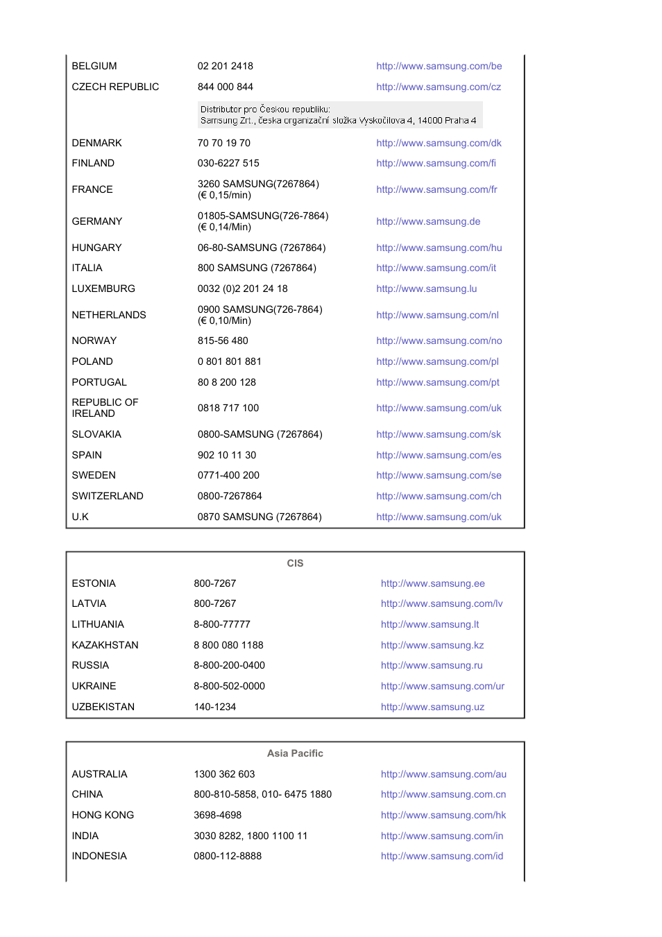Samsung LS19WJXSBV-XAA User Manual | Page 44 / 49