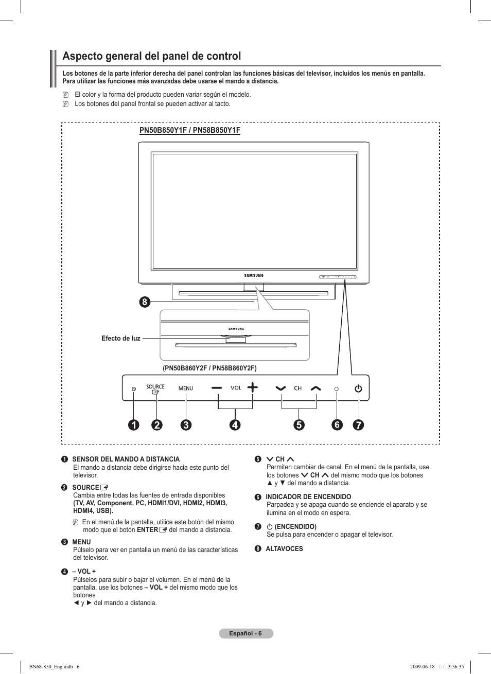 Aspecto general del panel de control | Samsung PN50B860Y2FXZA User Manual | Page 106 / 284