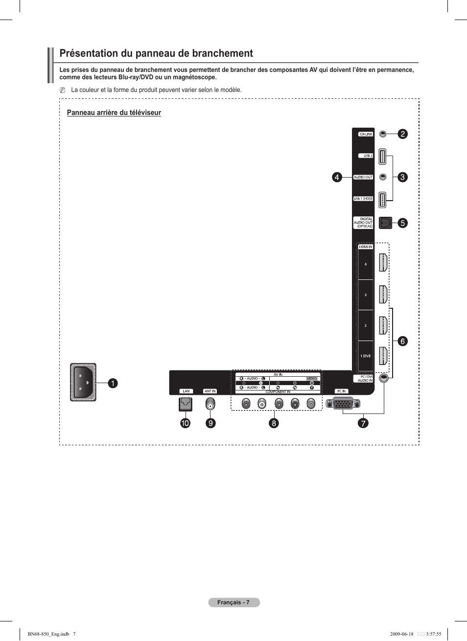 Présentation du panneau de branchement | Samsung PN50B860Y2FXZA User Manual | Page 199 / 284