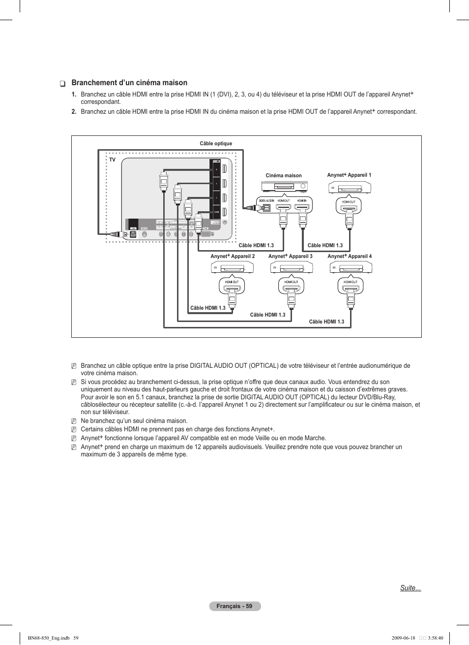 Branchement d’un cinéma maison | Samsung PN50B860Y2FXZA User Manual | Page 251 / 284