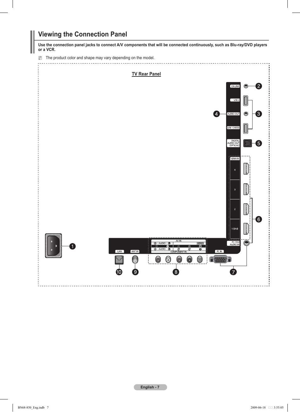 Viewing the connection panel | Samsung PN50B860Y2FXZA User Manual | Page 7 / 284