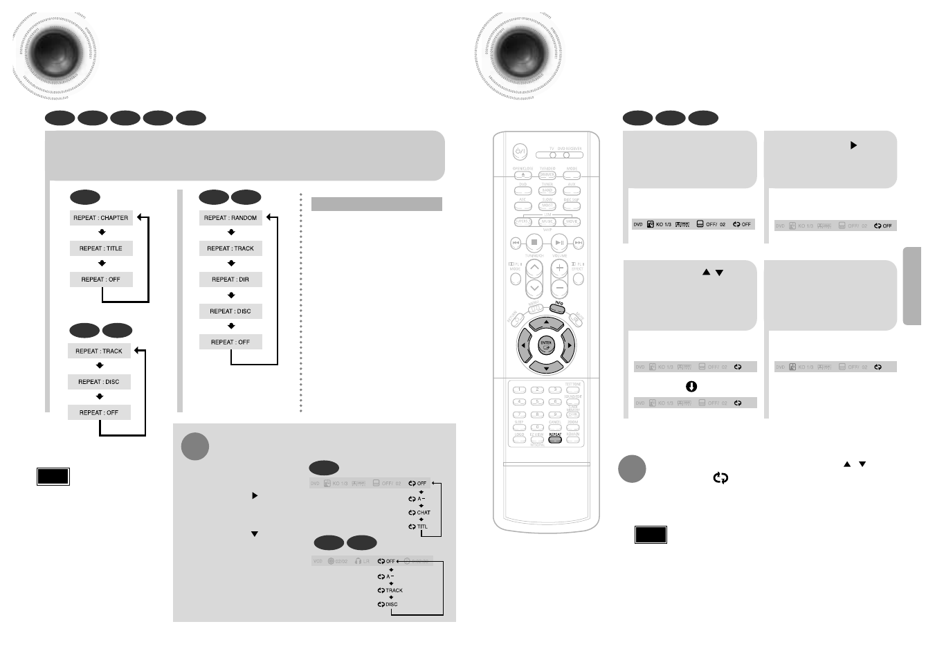 Repeat playback, A-b repeat playback, A-b repeat playback 28 | Samsung HTDB650TH-XAX User Manual | Page 15 / 36