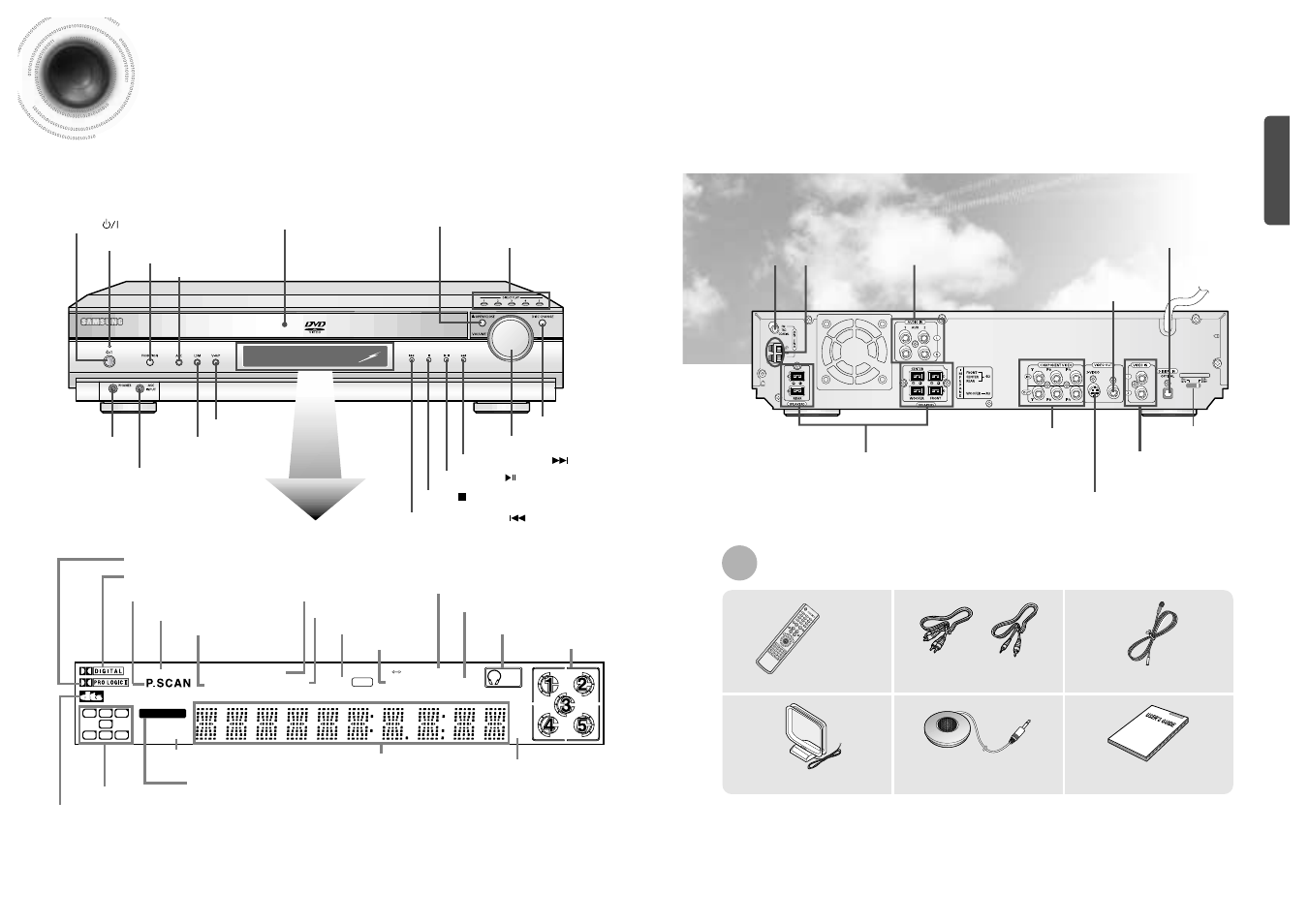 Description, 7description, Front panel | Rear panel, Accessories, Voltage selector | Samsung HTDB650TH-XAX User Manual | Page 5 / 36