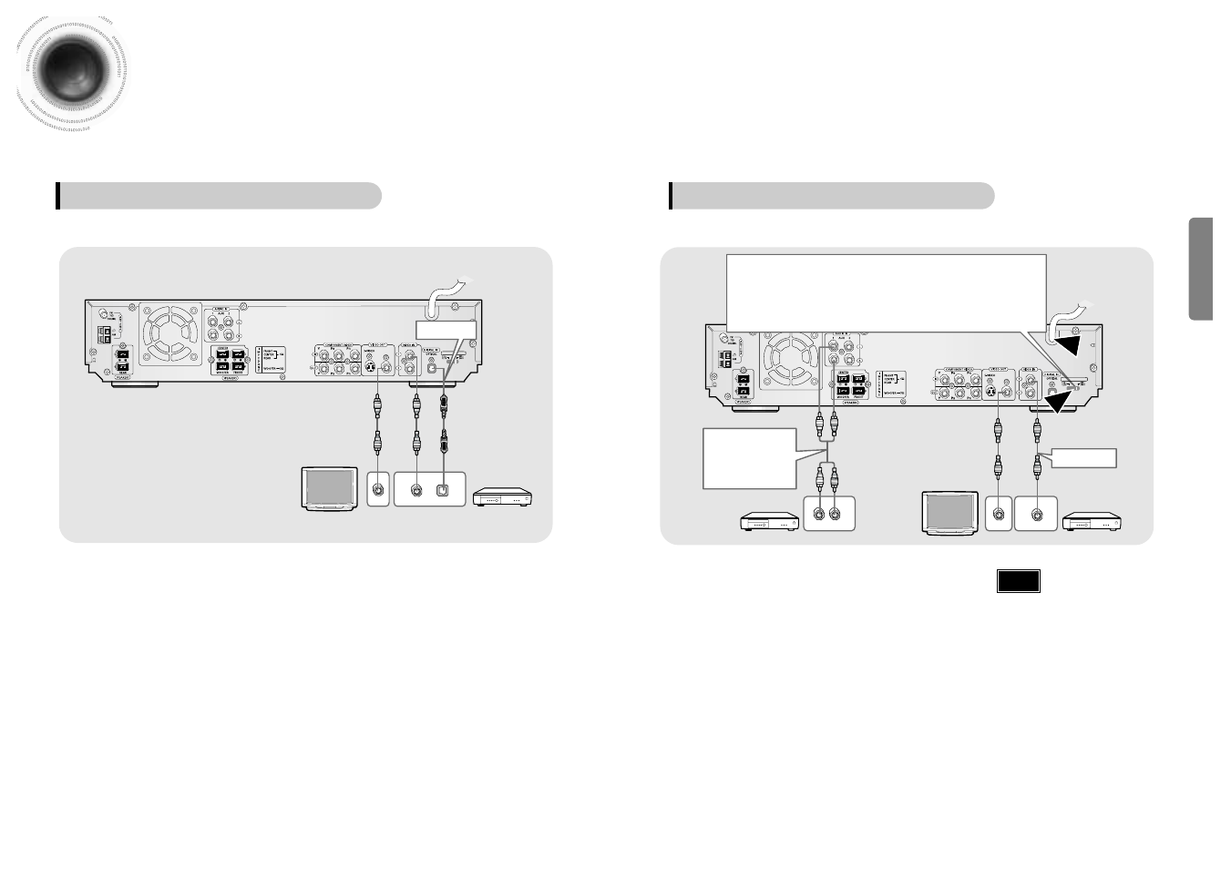 Connecting external components, Voltage selector | Samsung HTDB650TH-XAX User Manual | Page 9 / 36