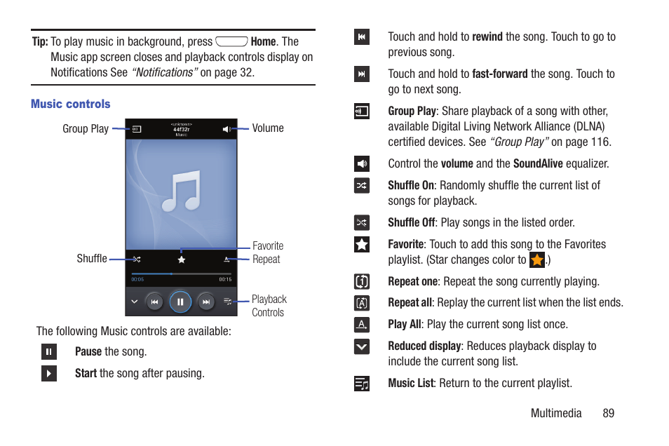 Music controls | Samsung SCH-L710RWBXAR User Manual | Page 95 / 240