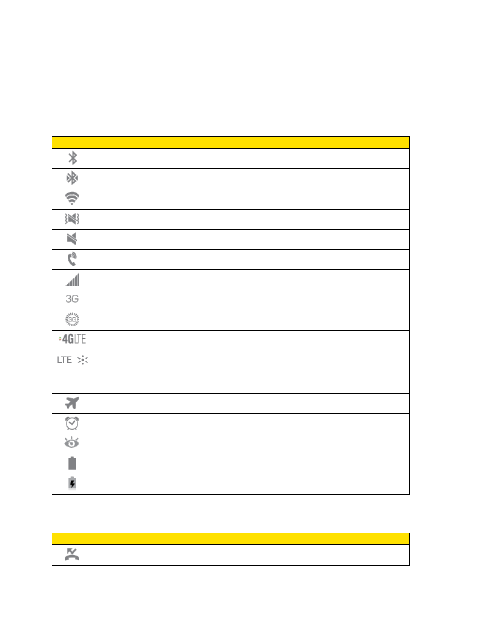 Status bar | Samsung SPH-L710ZPBSPR User Manual | Page 27 / 147