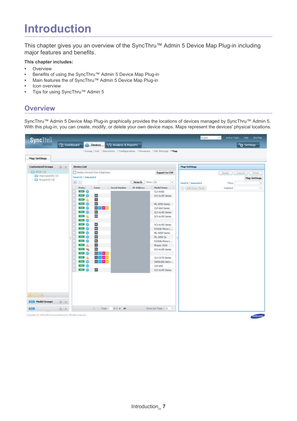 Introduction, Overview | Samsung ML-3471ND-XAR User Manual | Page 7 / 39