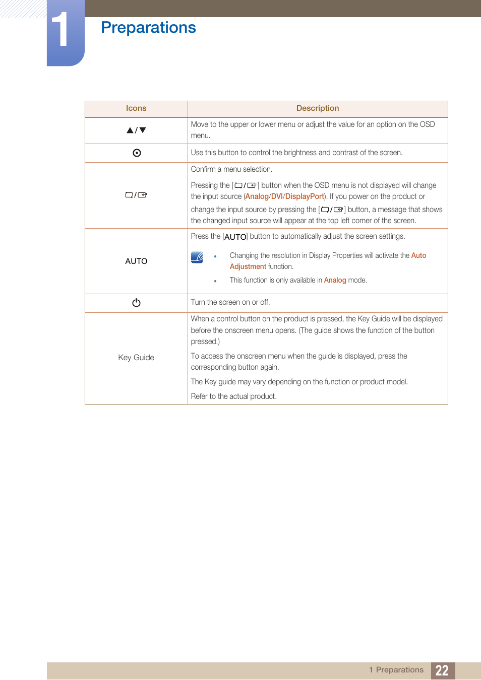Preparations | Samsung LS19C45KBRV-GO User Manual | Page 22 / 101