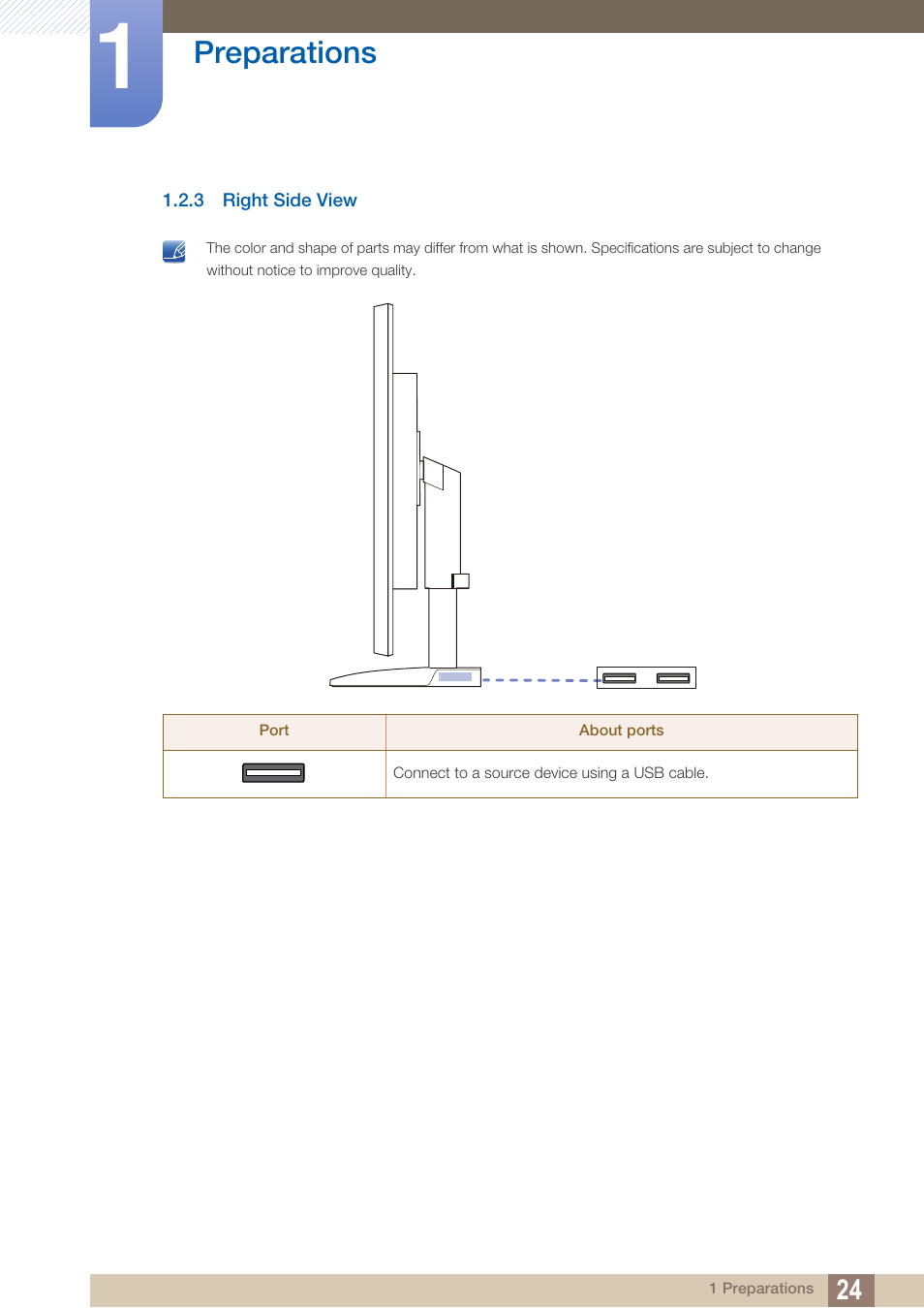 3 right side view, Right side view, Preparations | Samsung LS19C45KBRV-GO User Manual | Page 24 / 101
